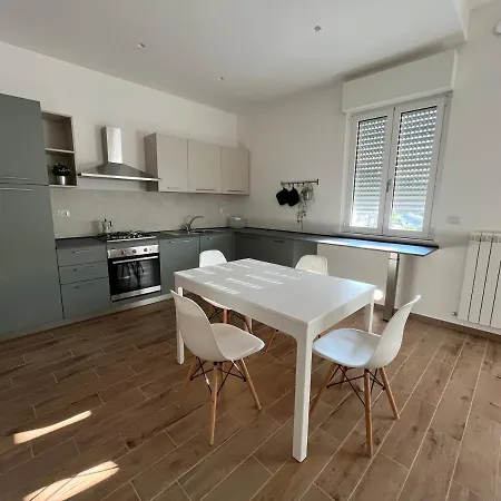 So.fi. * Σαν Μπενεντέτο ντελ Τρόντο